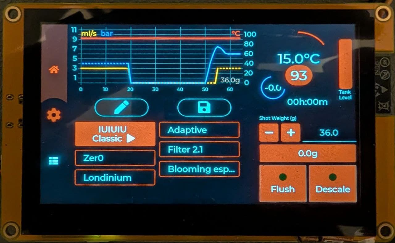 Gaggiuno control display