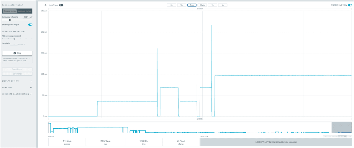 Nordic Power Profiler Kit II desktop application screenshot showing current measurements